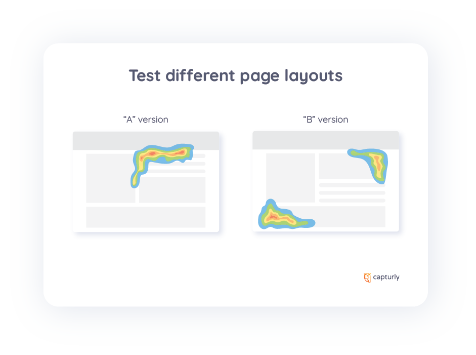 Different page layouts tested by heatmaps.