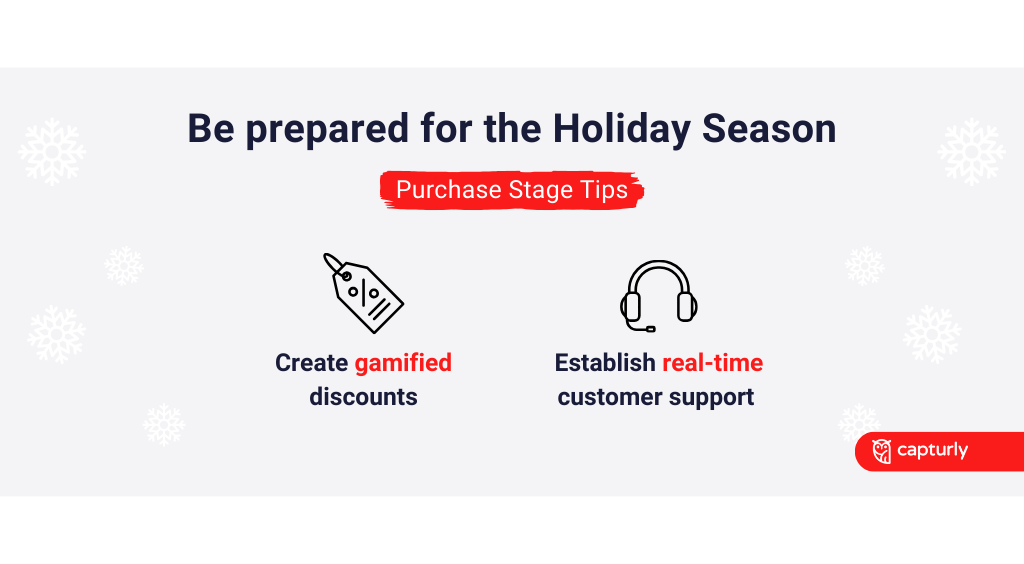 Be prepared for the Holiday Season - Purchase Stage Tips