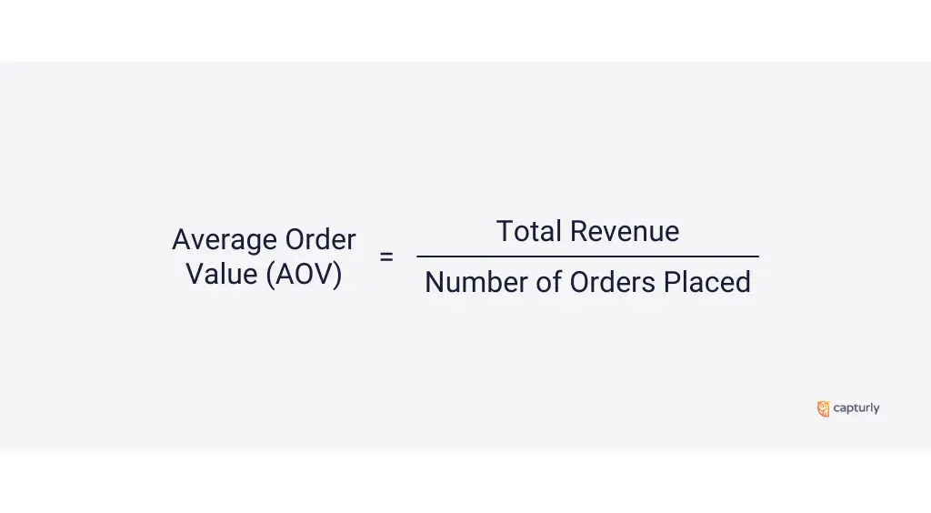 Calculating the Average Order Value