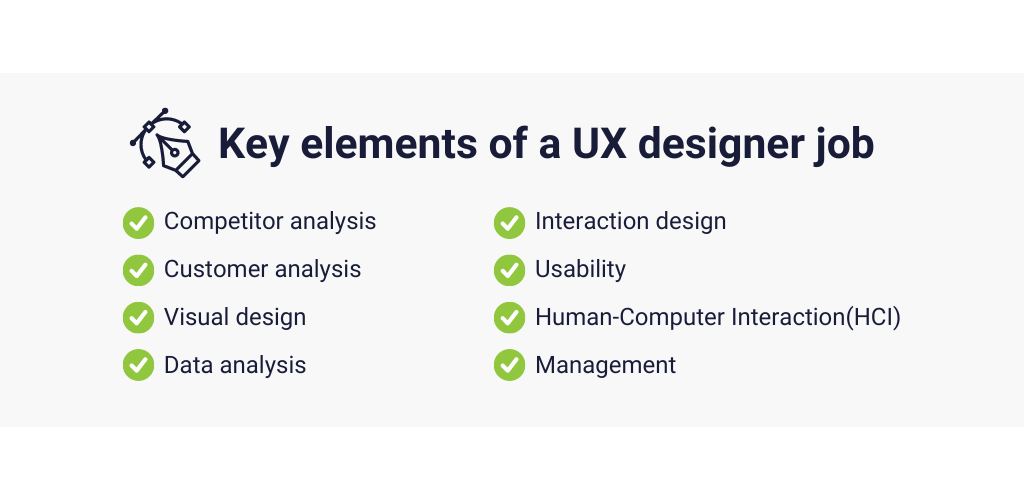 Key elements of a UX designer job