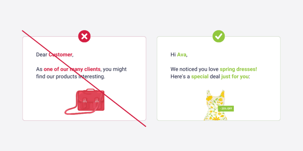 Good and bad examples of personalization of email surveys