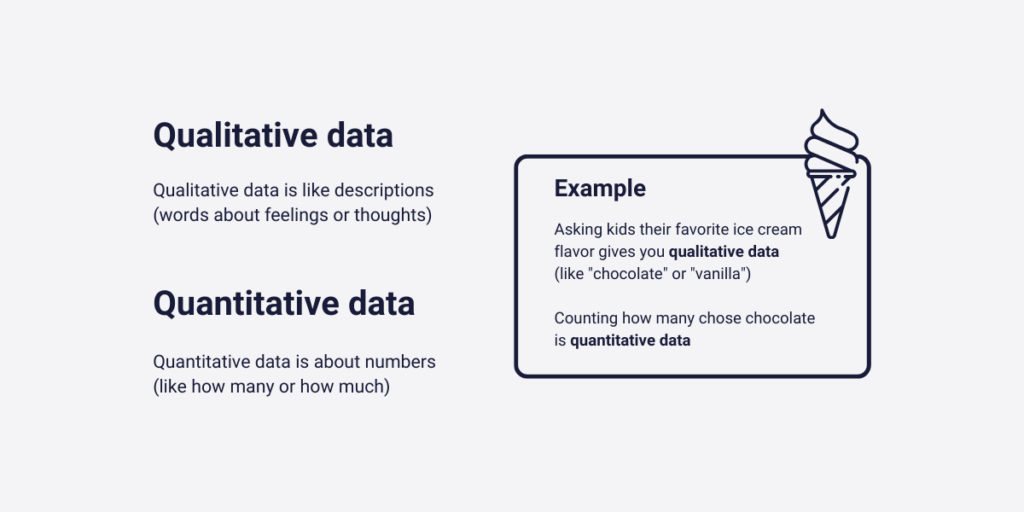 Qualitative and quantitative data