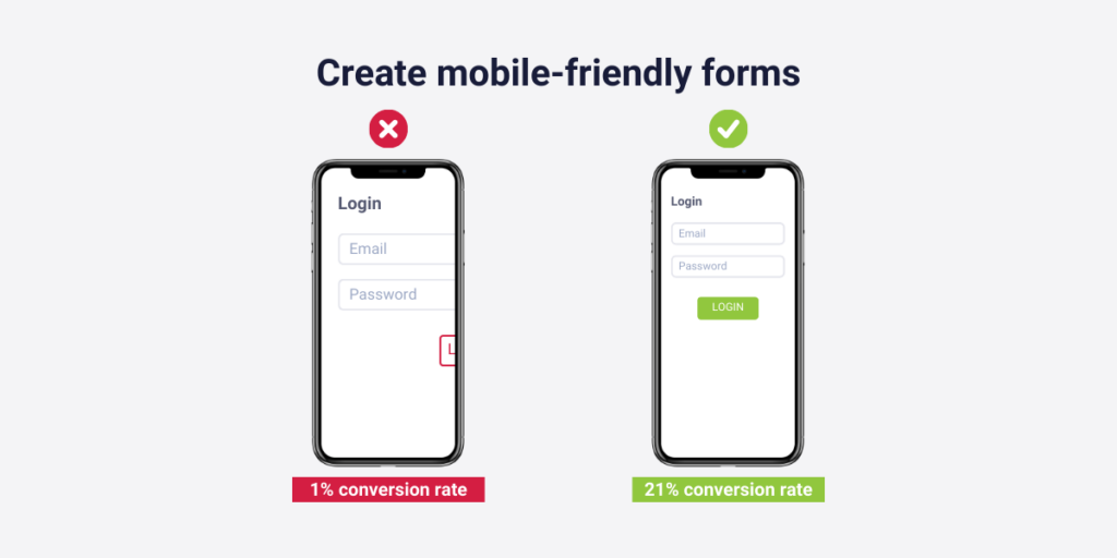 Create mobile-friendly forms