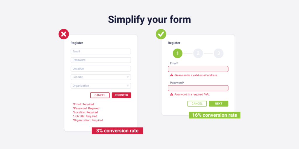 Simplify your forms
