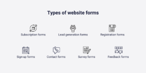 4 Reasons Why Users Don't Fill Out Your Form