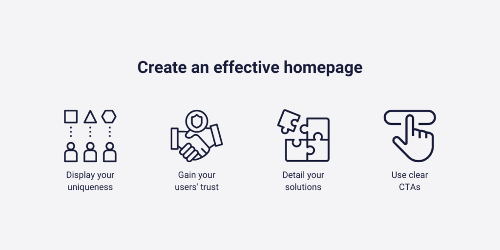 Create an effective homepage