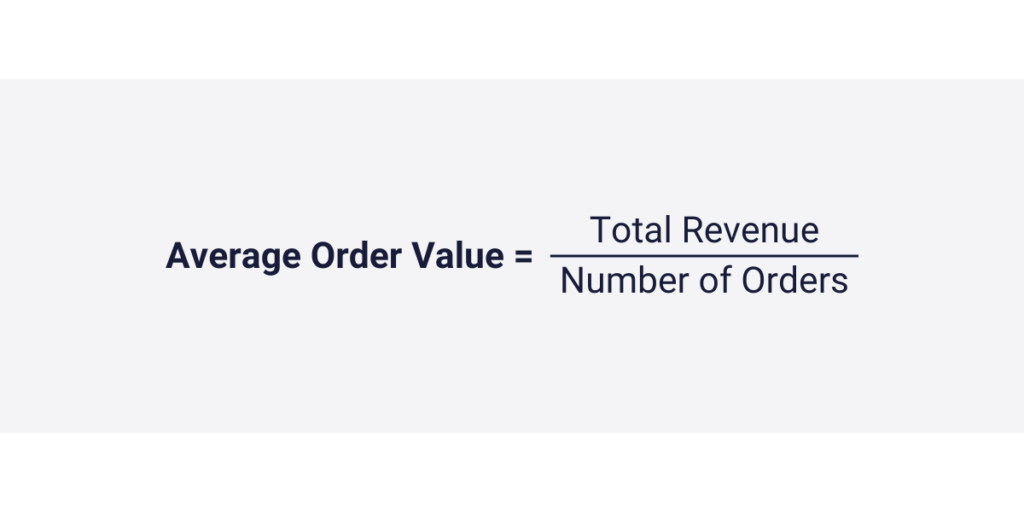 Formula of Average Order Value
