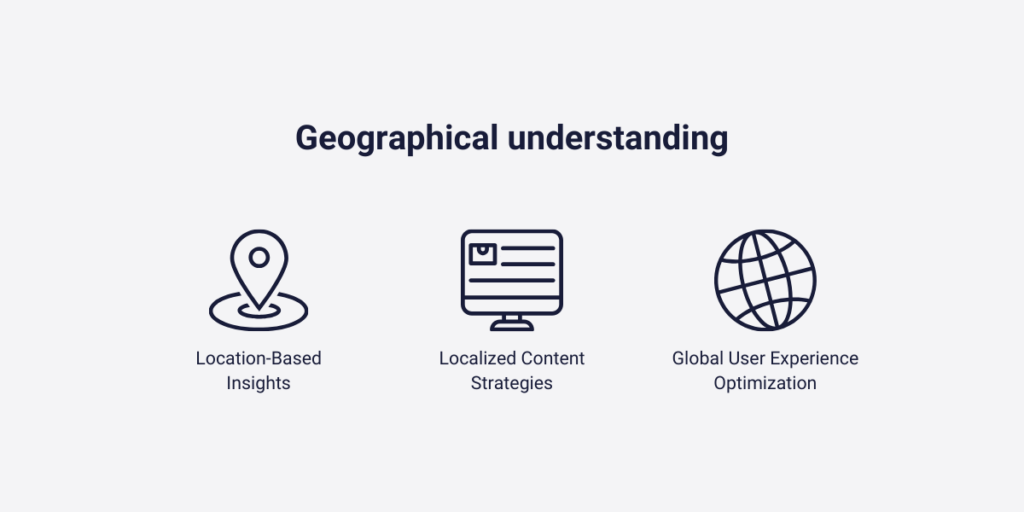 Geographical understanding