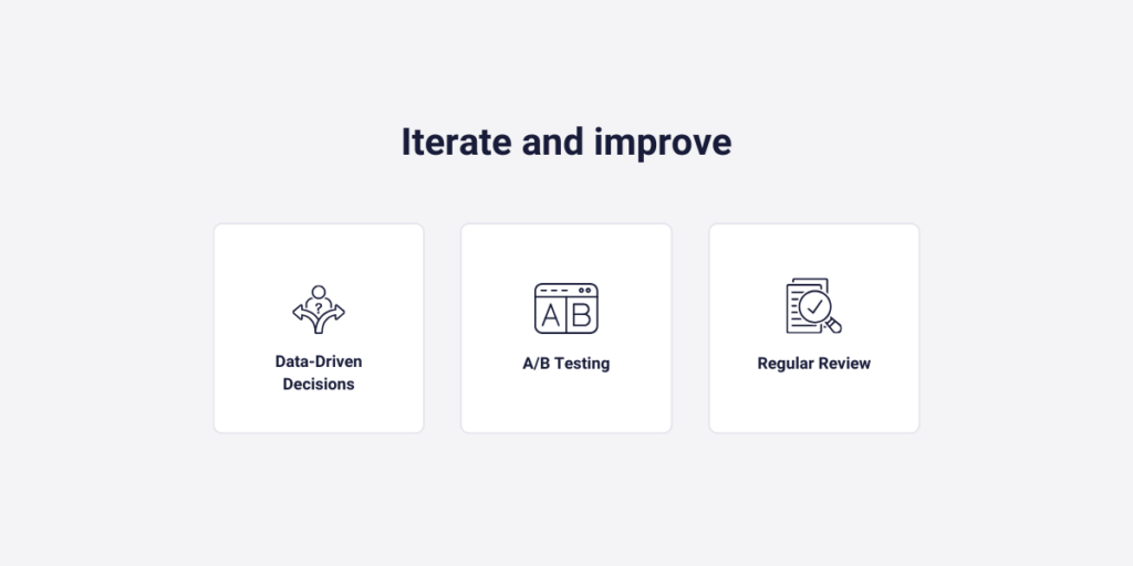 Iterate and improve