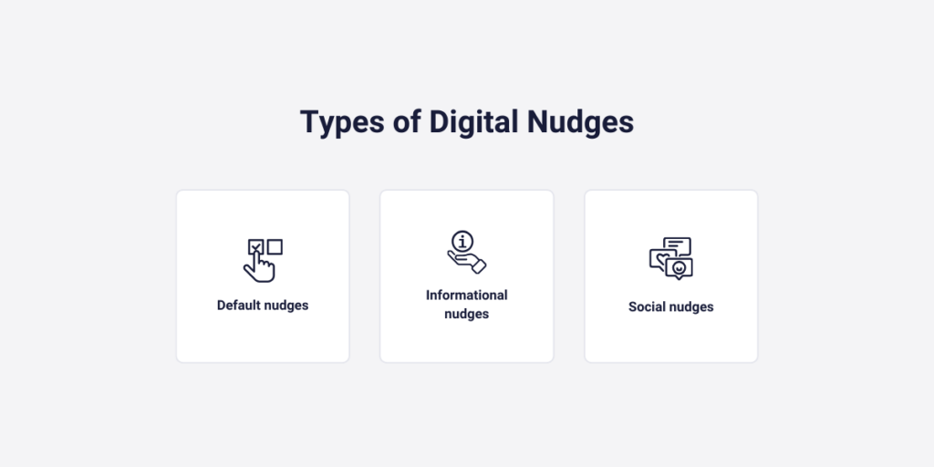 Digital Nudge Types