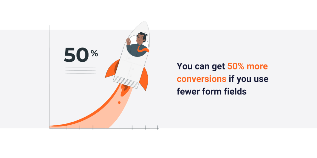 50% more conversions with fewer form fields