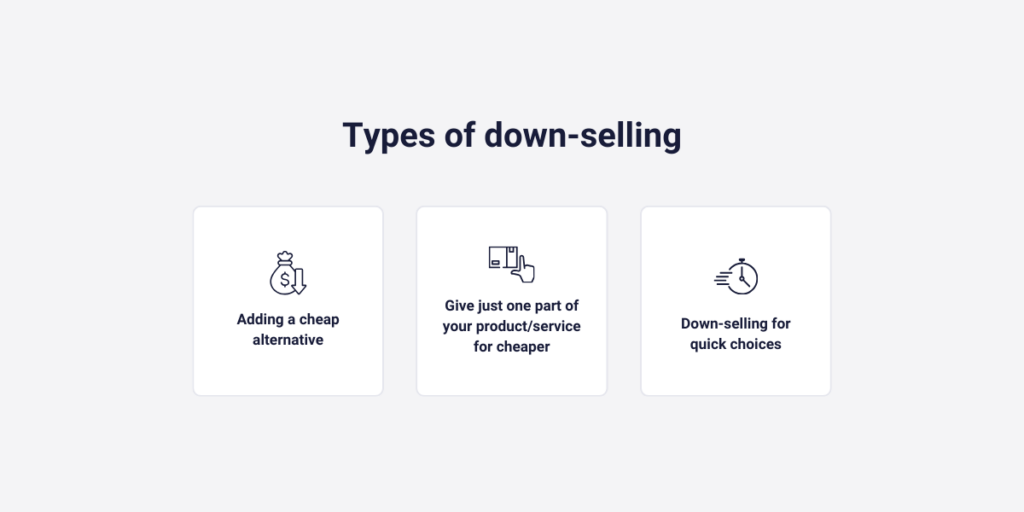 Types of down-selling