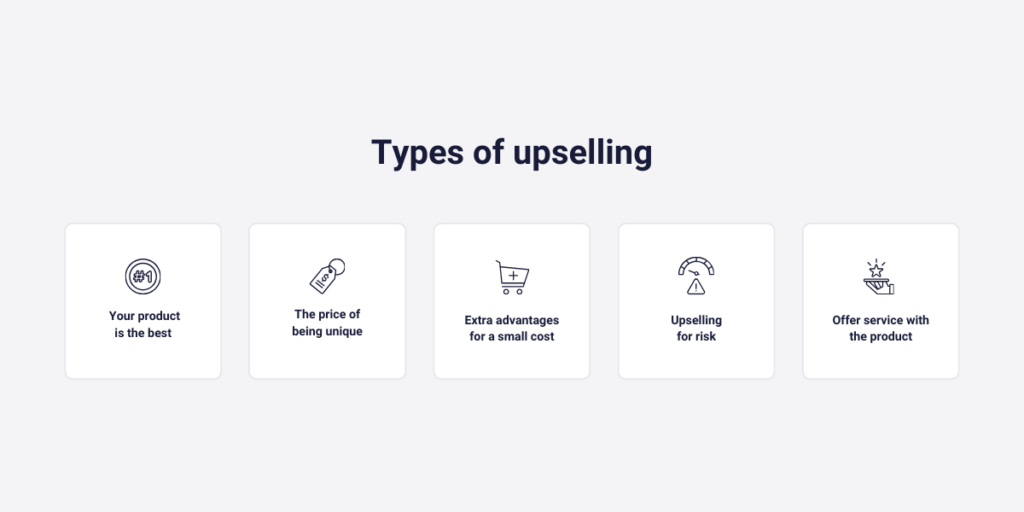 Types of upselling