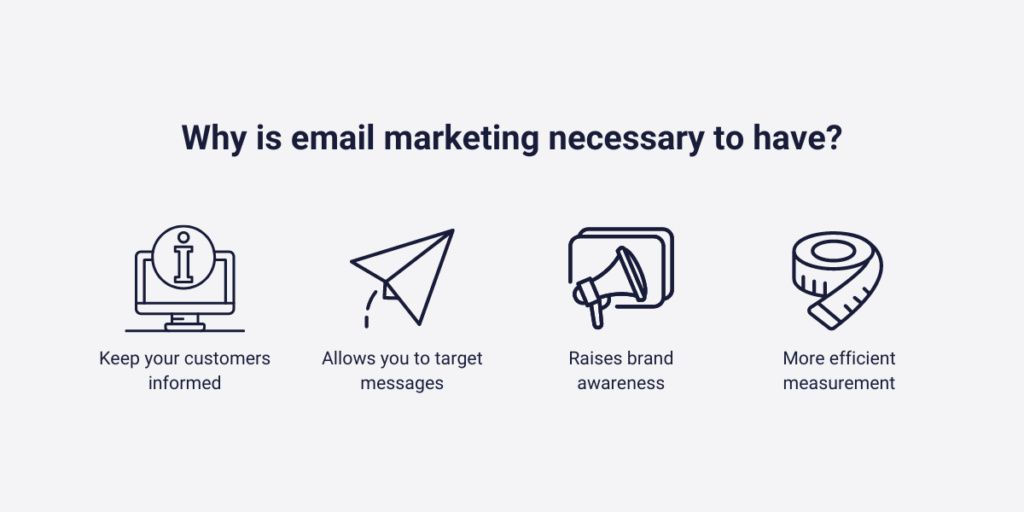 Why is email marketing necessary to have? 