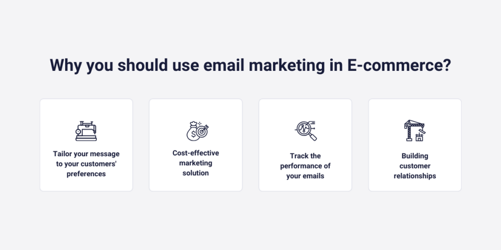 Why is email marketing important in the E-commerce industry?
