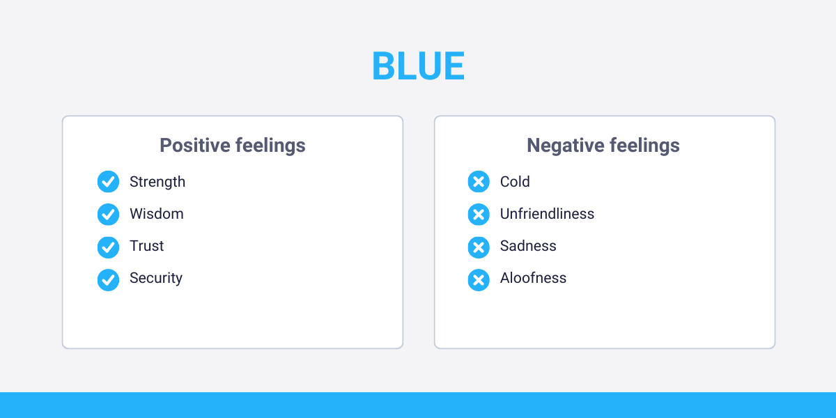 Color psychology of blue
