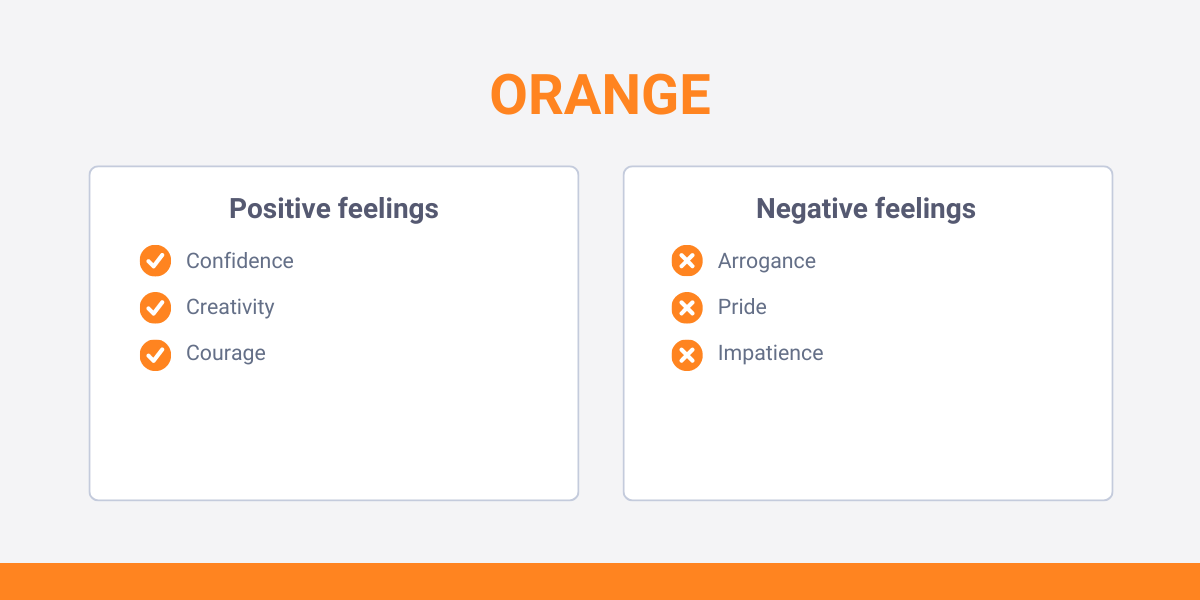 Color psychology of orange