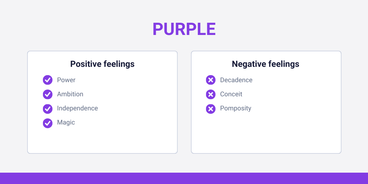 Color psychology of purple