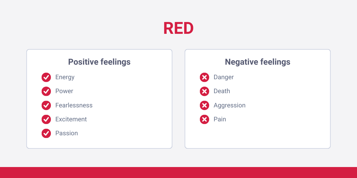 Color psychology of red