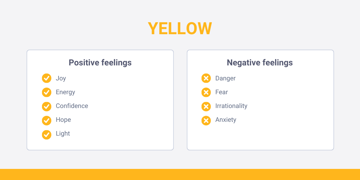Color psychology of yellow