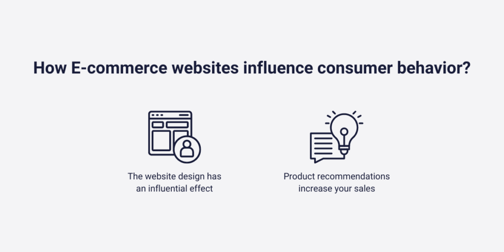 How E-commerce websites influence consumer behavior?