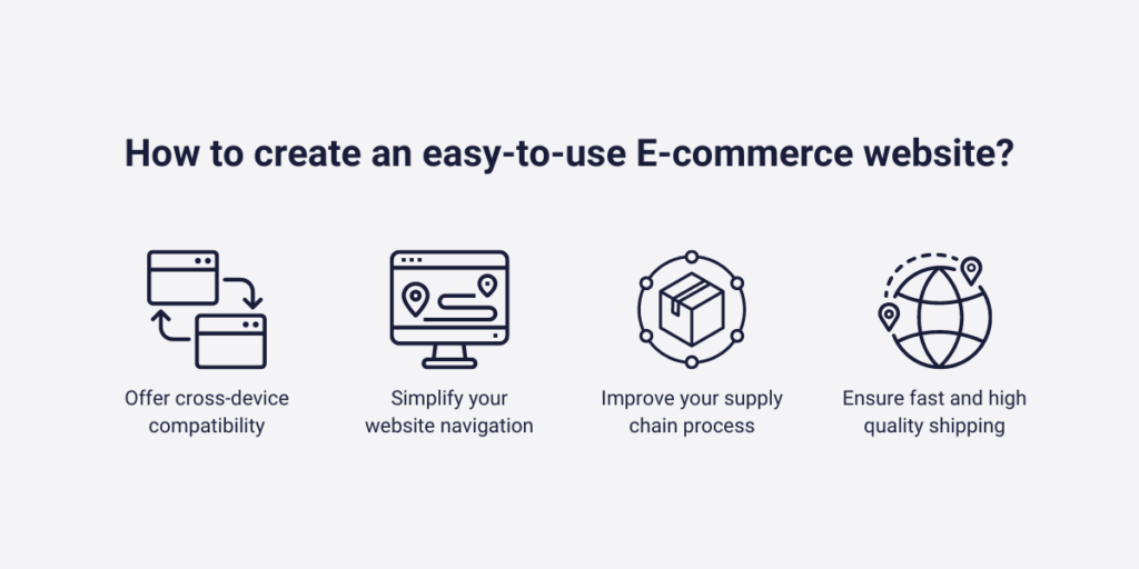 How to create an easy-to-use E-commerce website?