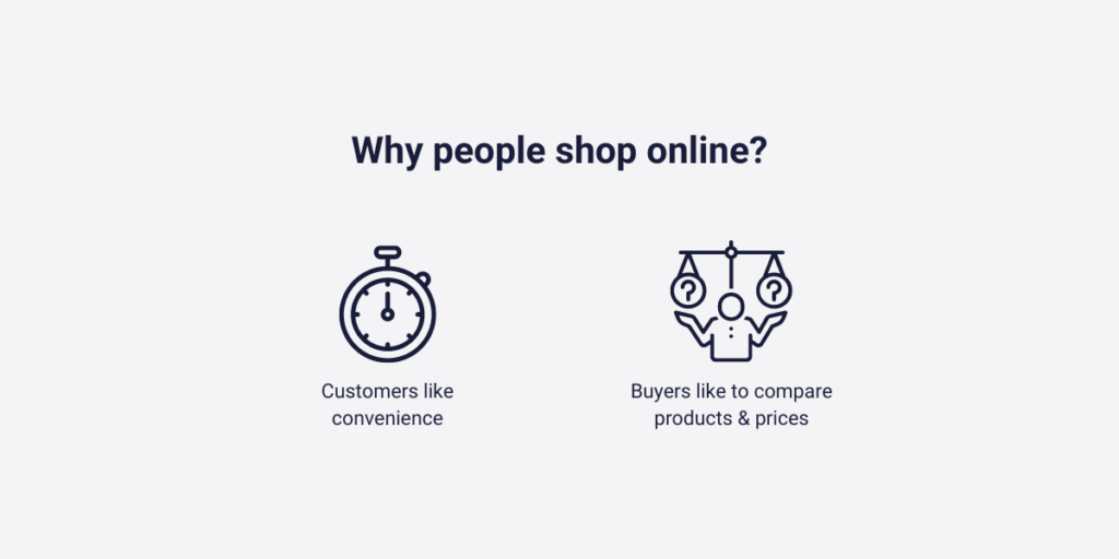 Why people shop online?