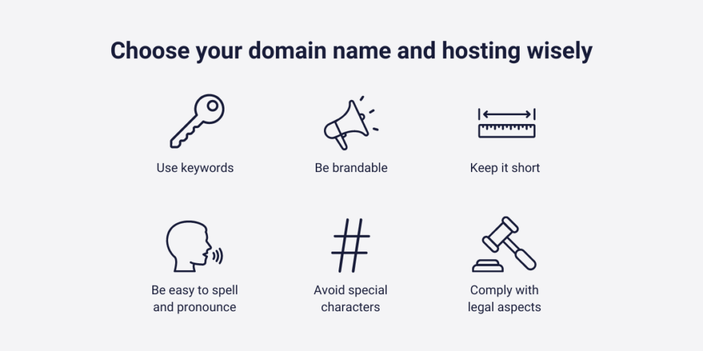 Choose your domain name and hosting wisely