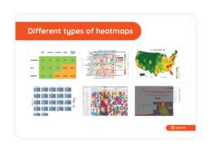 The Basics of Heatmaps: Understand and Optimize User Behavior