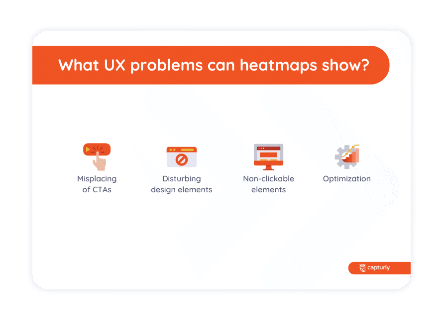What UX problems can heatmaps show