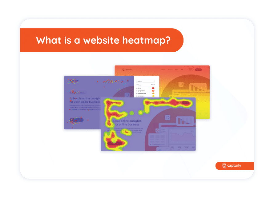 What is a website heatmap