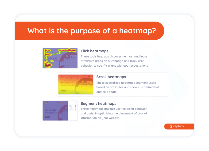 What is the purpose of a heatmap