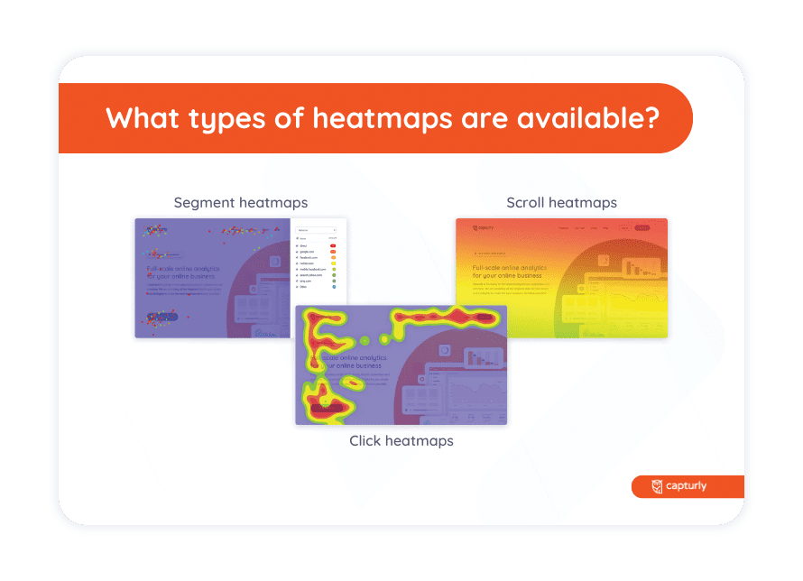What types of heatmaps are available