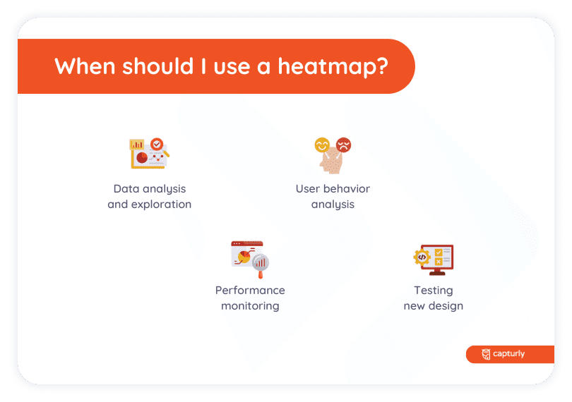 When should I use a heatmap