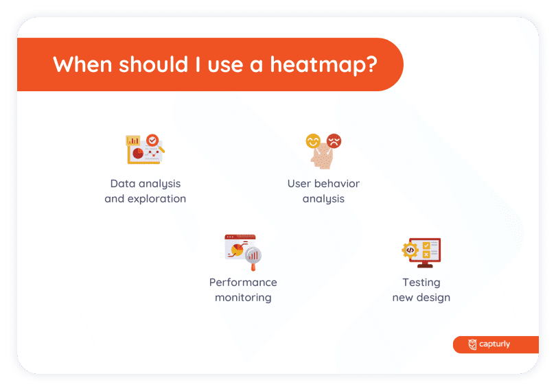 the-benefits-and-usefulness-of-creating-and-analyzing-heatmaps