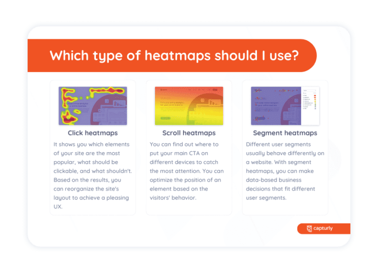 Heatmap Types: Understanding Click, Scroll, and Segment Heatmaps
