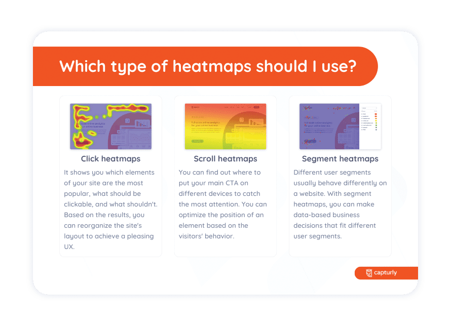 Which type of heatmaps should I use