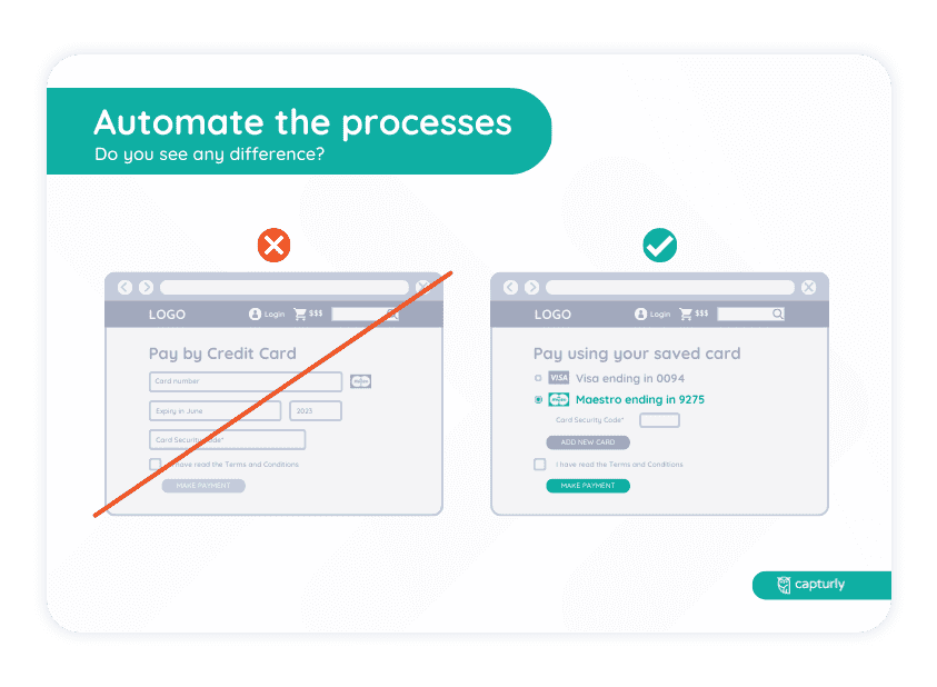 Automate the process
