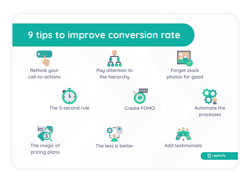 How to improve conversion rate
