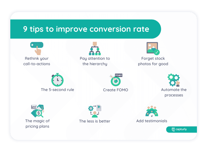 Tips To Increase The Conversion Rate Of A Website