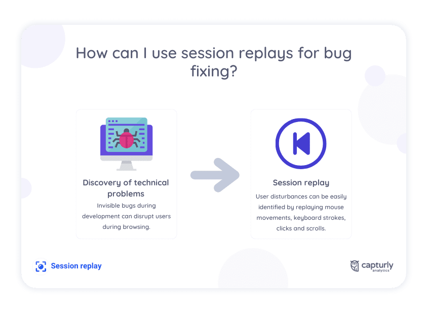 How can I use session replays for bug fixing?