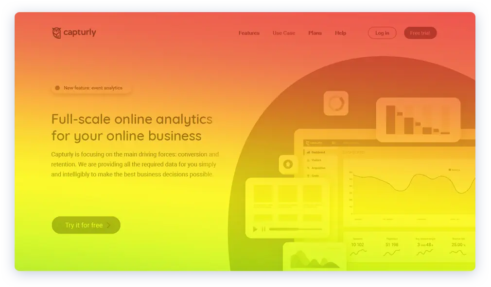 Scroll heatmap image