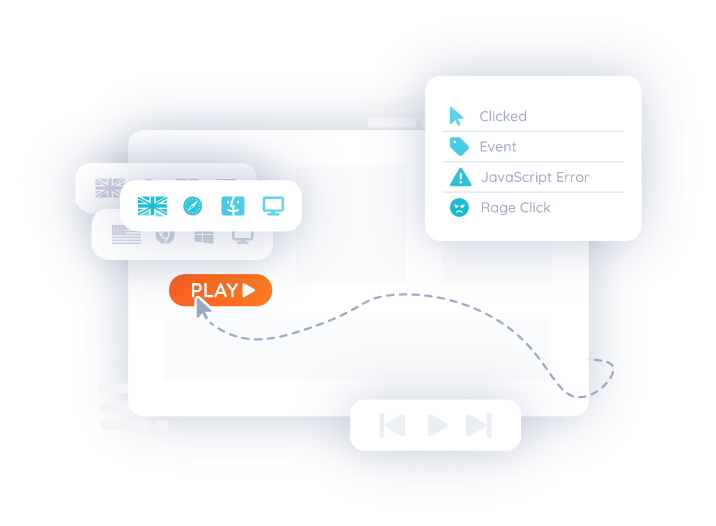 Session Recording Insights