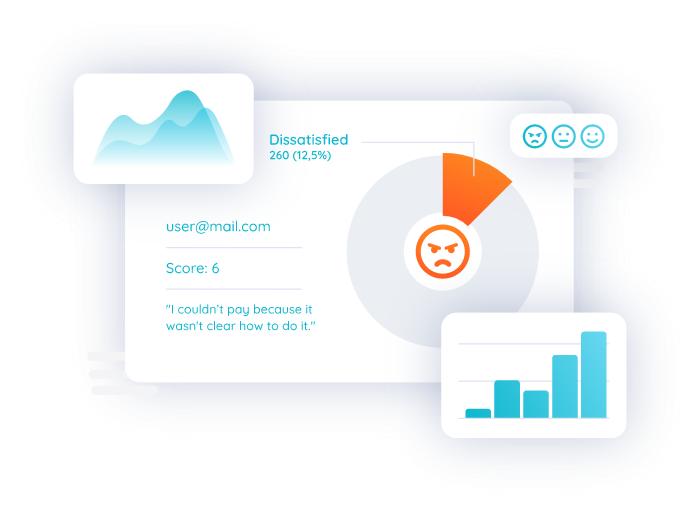 User Insights And Segmentation